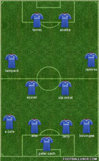 Chelsea Formation 2011