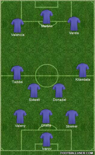 Pro Evolution Soccer Team Formation 2011