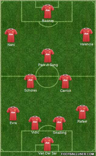 Manchester United Formation 2011