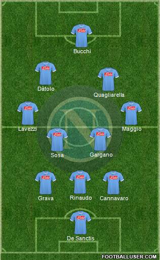 Napoli Formation 2011