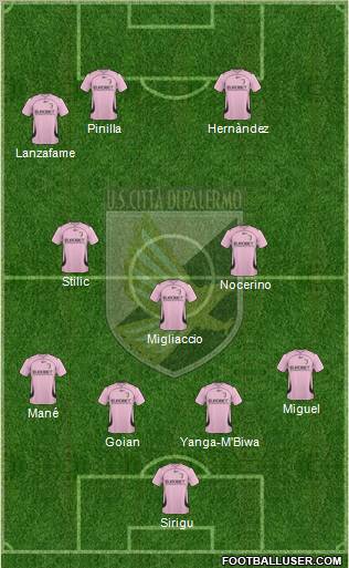 Città di Palermo Formation 2011
