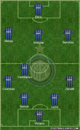 F.C. Internazionale Formation 2011