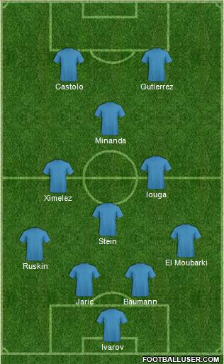Dream Team Formation 2011