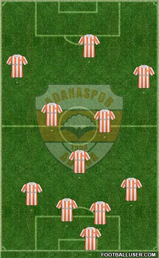 Adanaspor A.S. Formation 2011