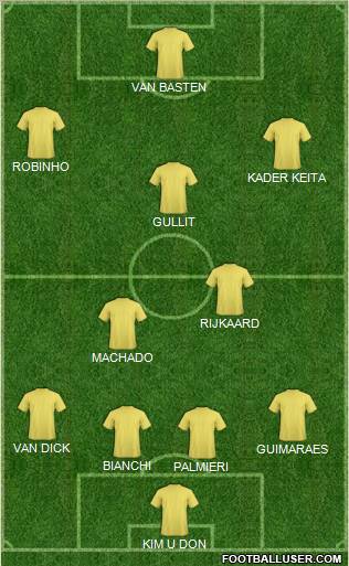 Pro Evolution Soccer Team Formation 2011