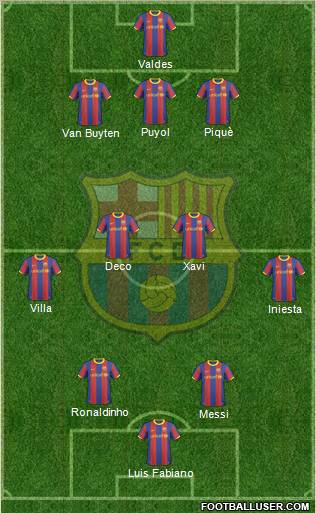F.C. Barcelona Formation 2011