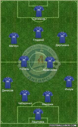 Dnipro Dnipropetrovsk Formation 2011