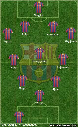 F.C. Barcelona Formation 2011