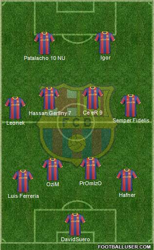 F.C. Barcelona Formation 2011