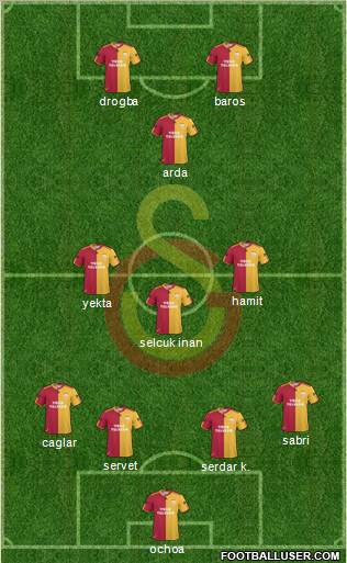 Galatasaray SK Formation 2011