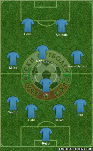 Bulgaria Formation 2011