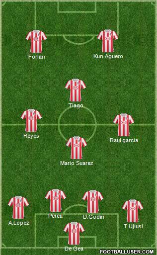 Atlético Madrid B Formation 2011