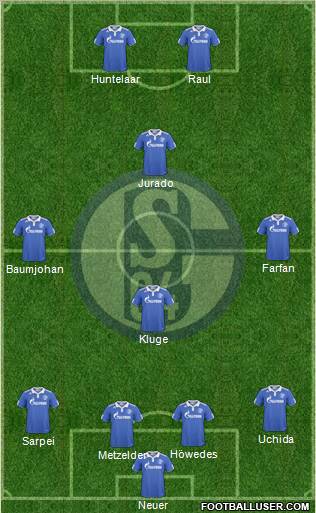 FC Schalke 04 Formation 2011