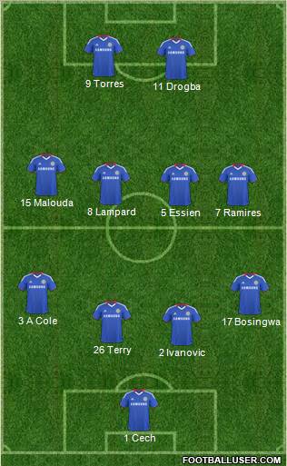 Chelsea Formation 2011