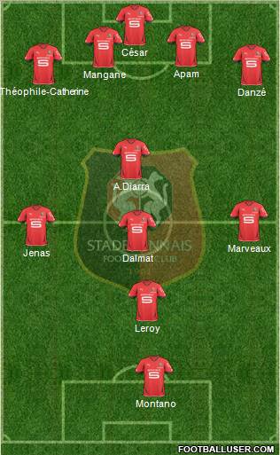 Stade Rennais Football Club Formation 2011