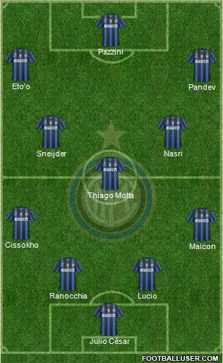 F.C. Internazionale Formation 2011