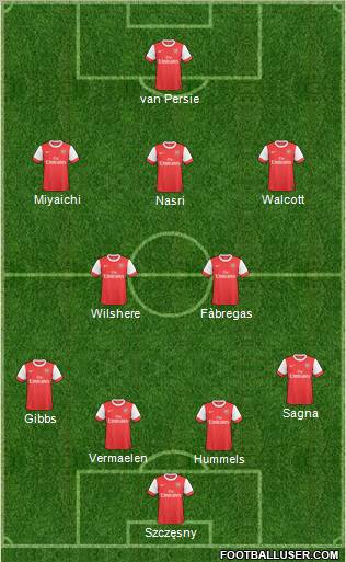 Arsenal Formation 2011