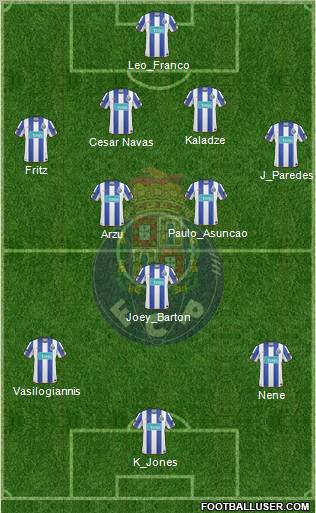Futebol Clube do Porto - SAD Formation 2011