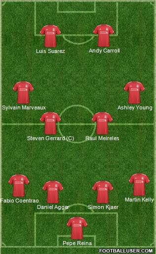 Liverpool Formation 2011