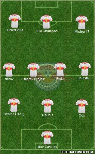 FC Salzburg Formation 2011