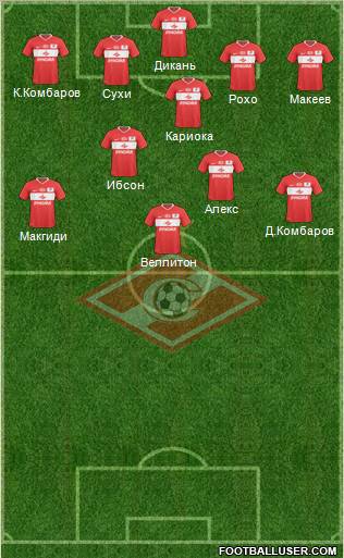 Spartak Moscow Formation 2011