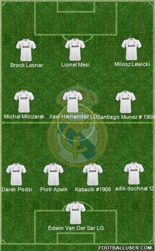 Real Madrid C.F. Formation 2011