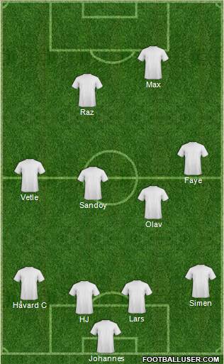 Dream Team Formation 2011
