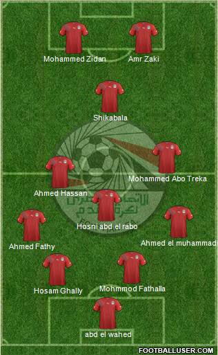 Egypt Formation 2011