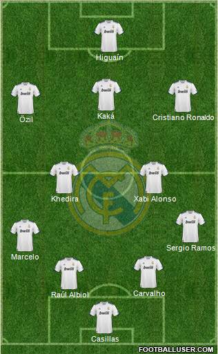 Real Madrid C.F. Formation 2011