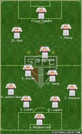 São Paulo FC Formation 2011
