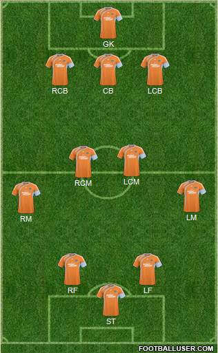 Houston Dynamo Formation 2011