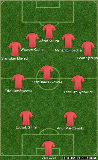 AKS Busko Zdroj Formation 2011