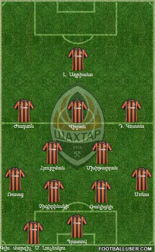 Shakhtar Donetsk Formation 2011