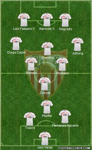 Sevilla F.C., S.A.D. Formation 2011