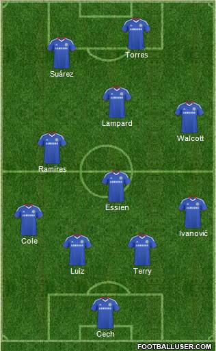 Chelsea Formation 2011