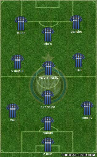 F.C. Internazionale Formation 2011