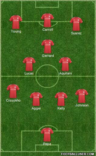 Liverpool Formation 2011
