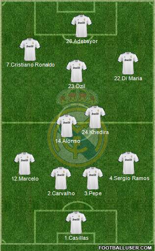 Real Madrid C.F. Formation 2011