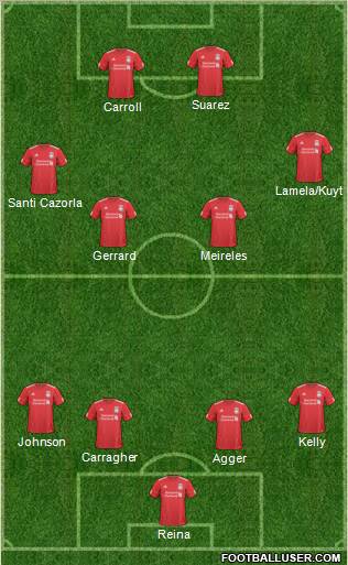 Liverpool Formation 2011