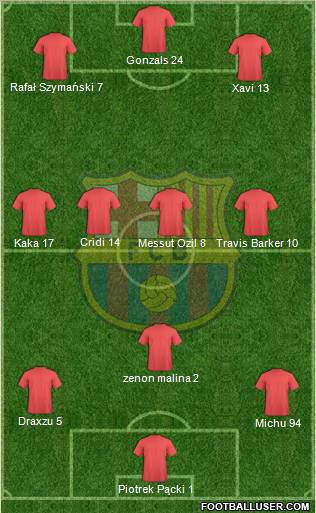 F.C. Barcelona Formation 2011