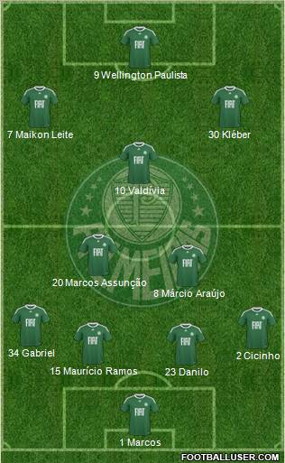 SE Palmeiras 4-2-3-1 football formation