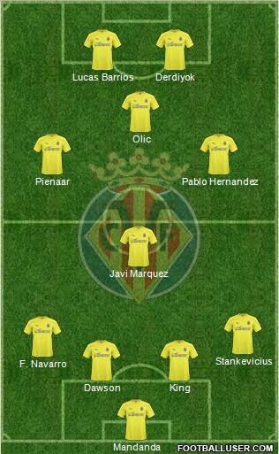 Villarreal C.F., S.A.D. Formation 2011