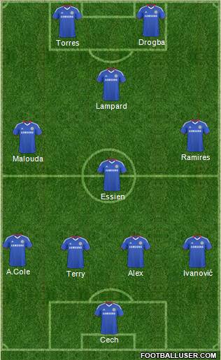 Chelsea Formation 2011