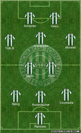 Ferencvárosi Torna Club Formation 2011