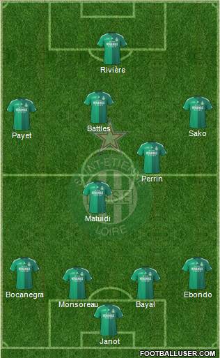 A.S. Saint-Etienne Formation 2011