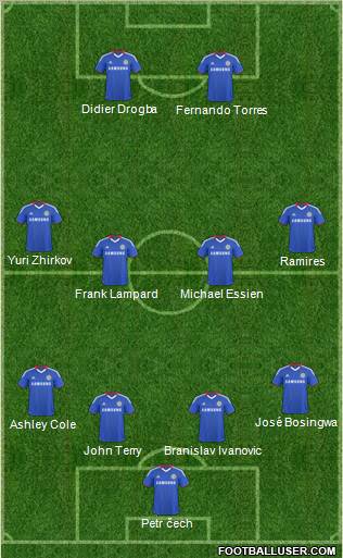 Chelsea Formation 2011