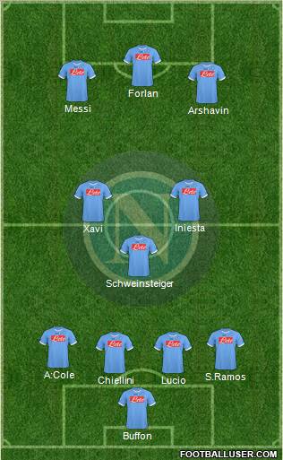 Napoli Formation 2011