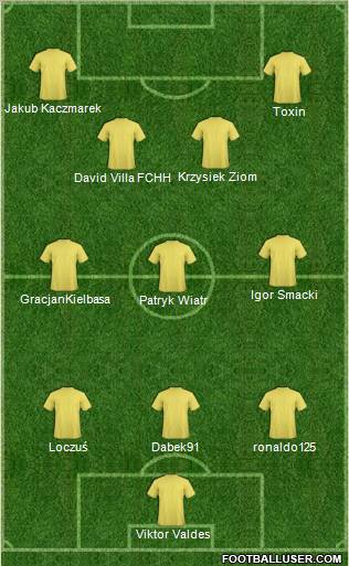 Dream Team Formation 2011