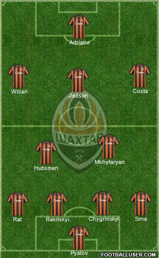 Shakhtar Donetsk Formation 2011