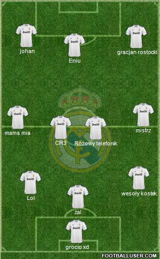 Real Madrid C.F. Formation 2011